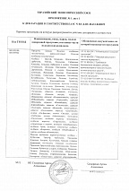 Приложение №1 лист 1 к декларации о соответствии